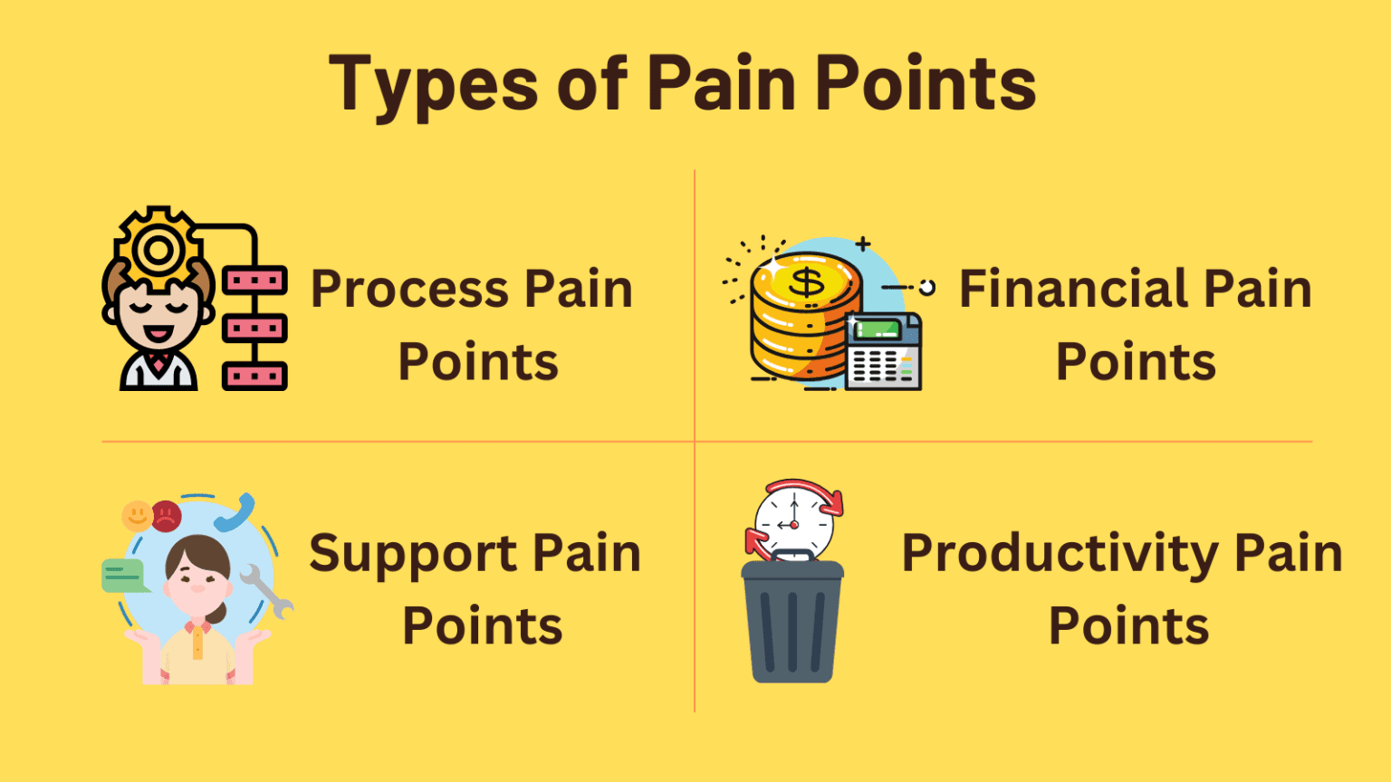 Canada Post's Pain Points: Opportunities For Alternative Delivery Options