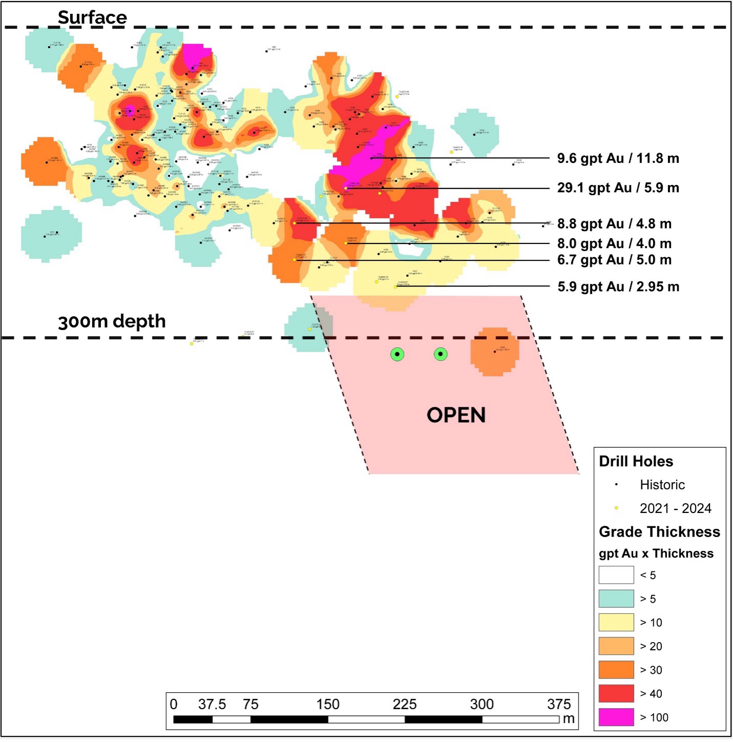 Canadian Gold Corp Receives $300,000 Grant For Tartan Mine Resource Update