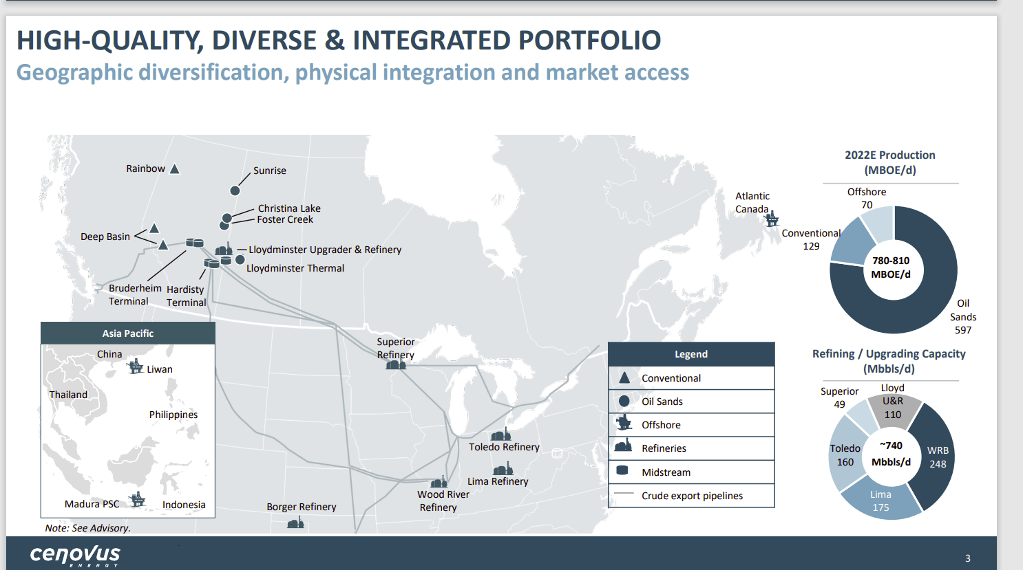Cenovus Prioritizes Organic Growth, Dimming Prospects Of MEG Bid Cenovus Prioritizes Organic Growth, Dimming Prospects Of MEG Bid