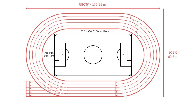Champ-Ready: Stadium Track To Get A New Surface Champ-Ready: Stadium Track To Get A New Surface