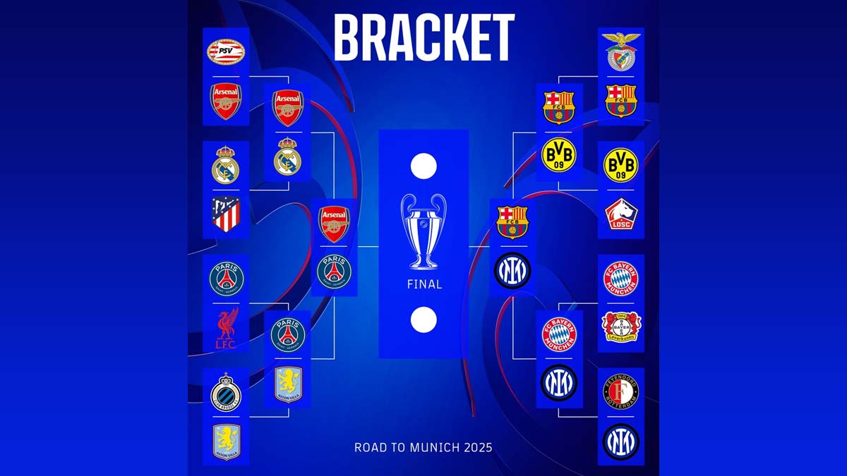 Champions League Final: PSG And Inter Milan's Road To Istanbul Champions League Final: PSG And Inter Milan's Road To Istanbul