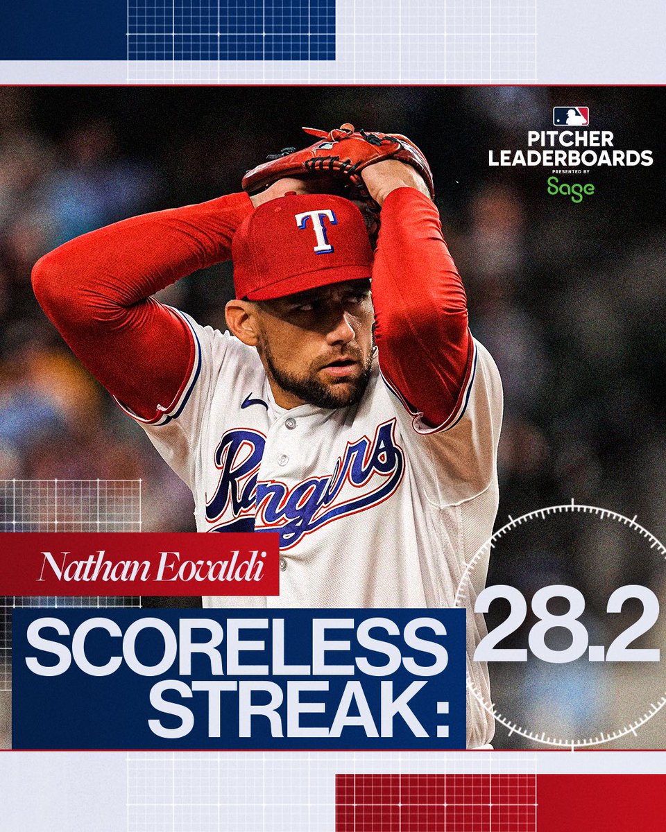 Chase Lee's Scoreless MLB Return: Roll Call, May 12, 2025 Chase Lee's Scoreless MLB Return: Roll Call, May 12, 2025