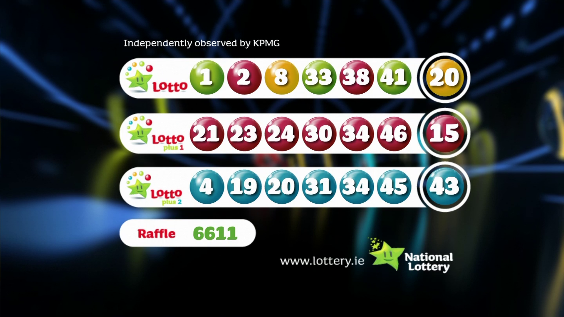 Check Your Numbers: Lotto Results For Wednesday, April 30, 2025 Check Your Numbers: Lotto Results For Wednesday, April 30, 2025