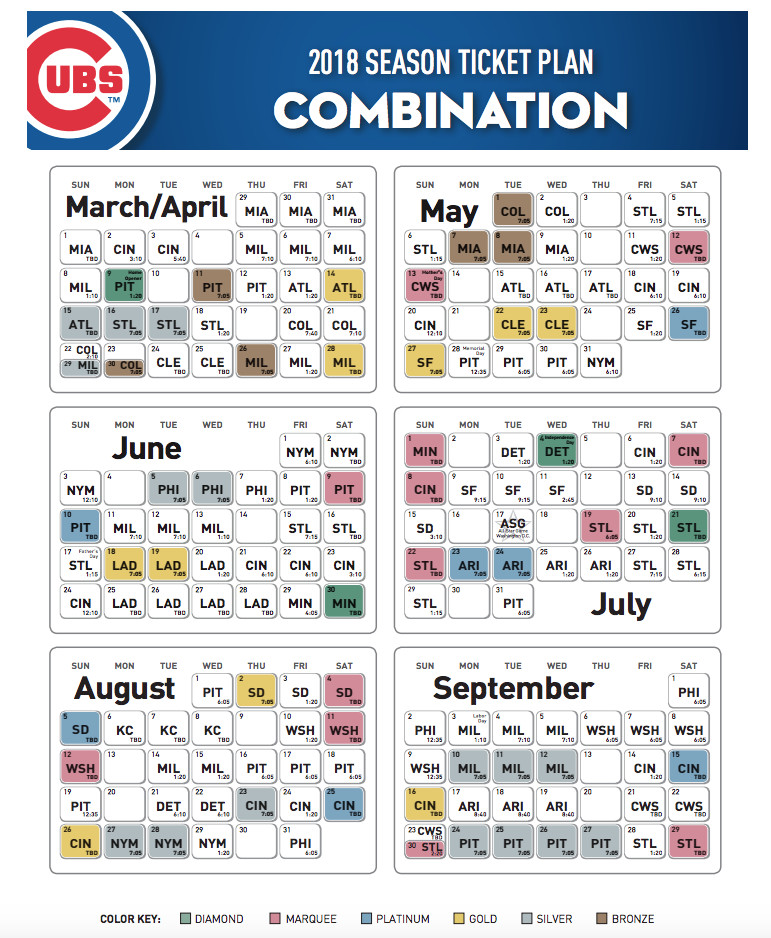 Chicago Cubs Game 25 (2025): Reviewing The Stars And Struggles Chicago Cubs Game 25 (2025): Reviewing The Stars And Struggles