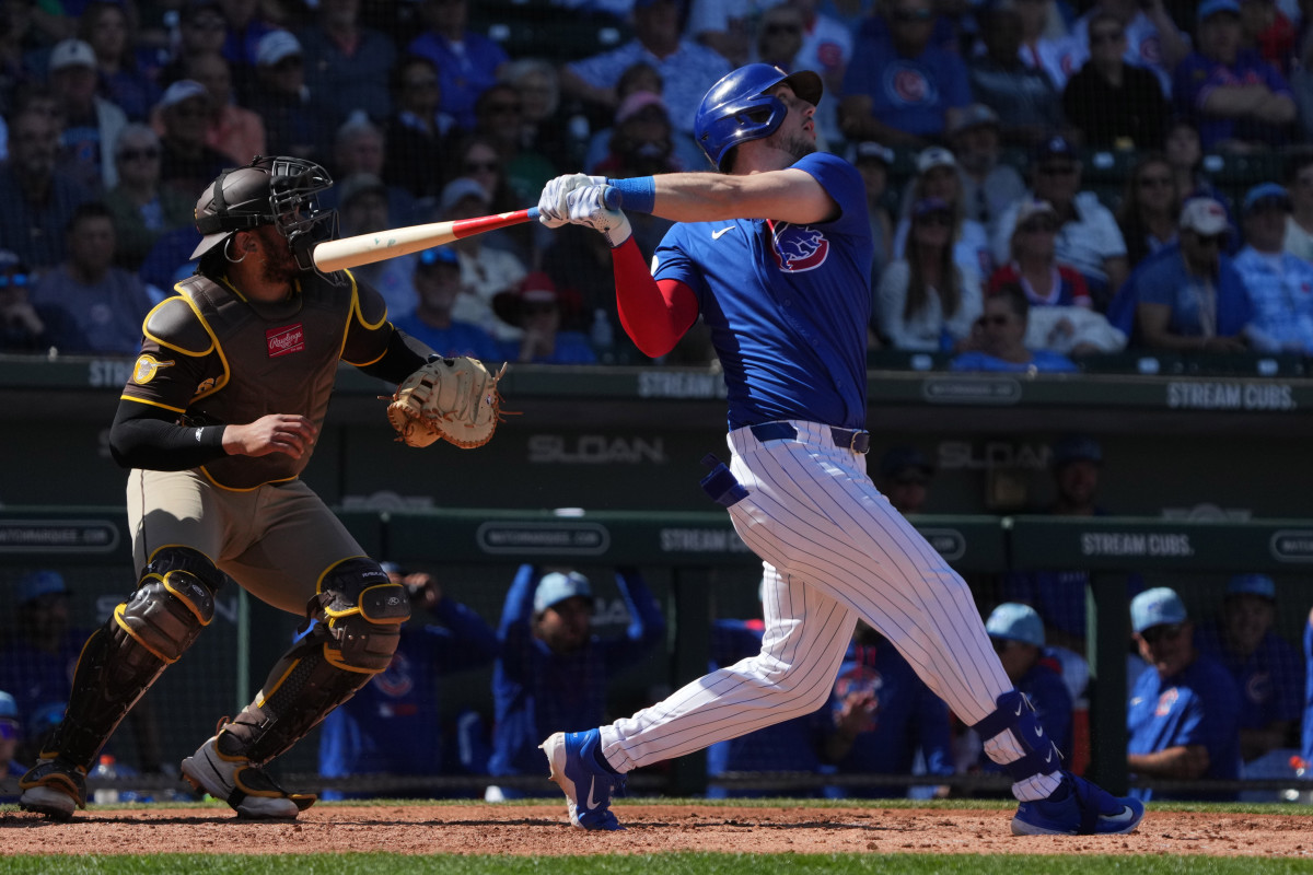 Chicago Cubs' Kyle Tucker And The Fan Reaction: A Deeper Look Chicago Cubs' Kyle Tucker And The Fan Reaction: A Deeper Look