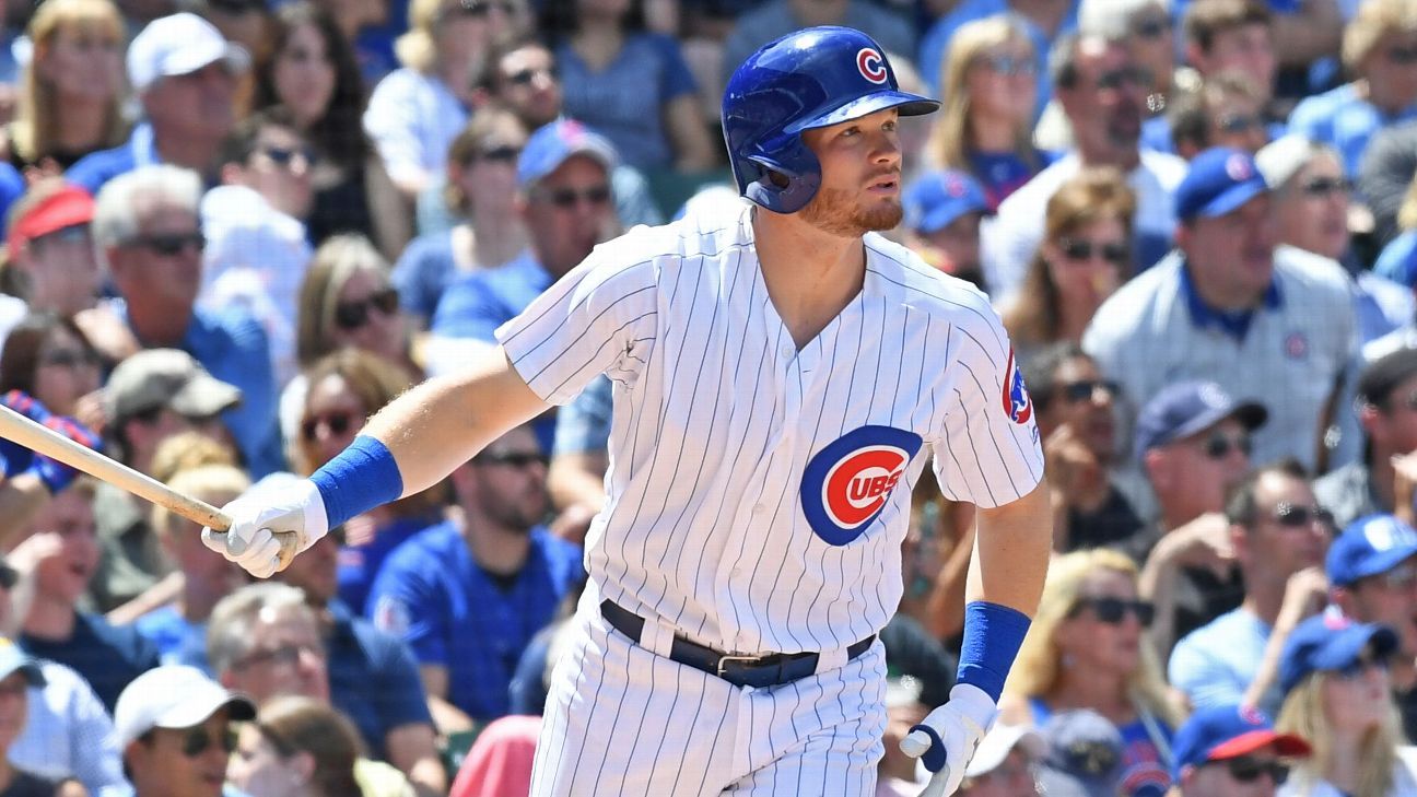 Chicago Cubs Win Thriller Thanks To Ian Happ's Walk-Off Chicago Cubs Win Thriller Thanks To Ian Happ's Walk-Off