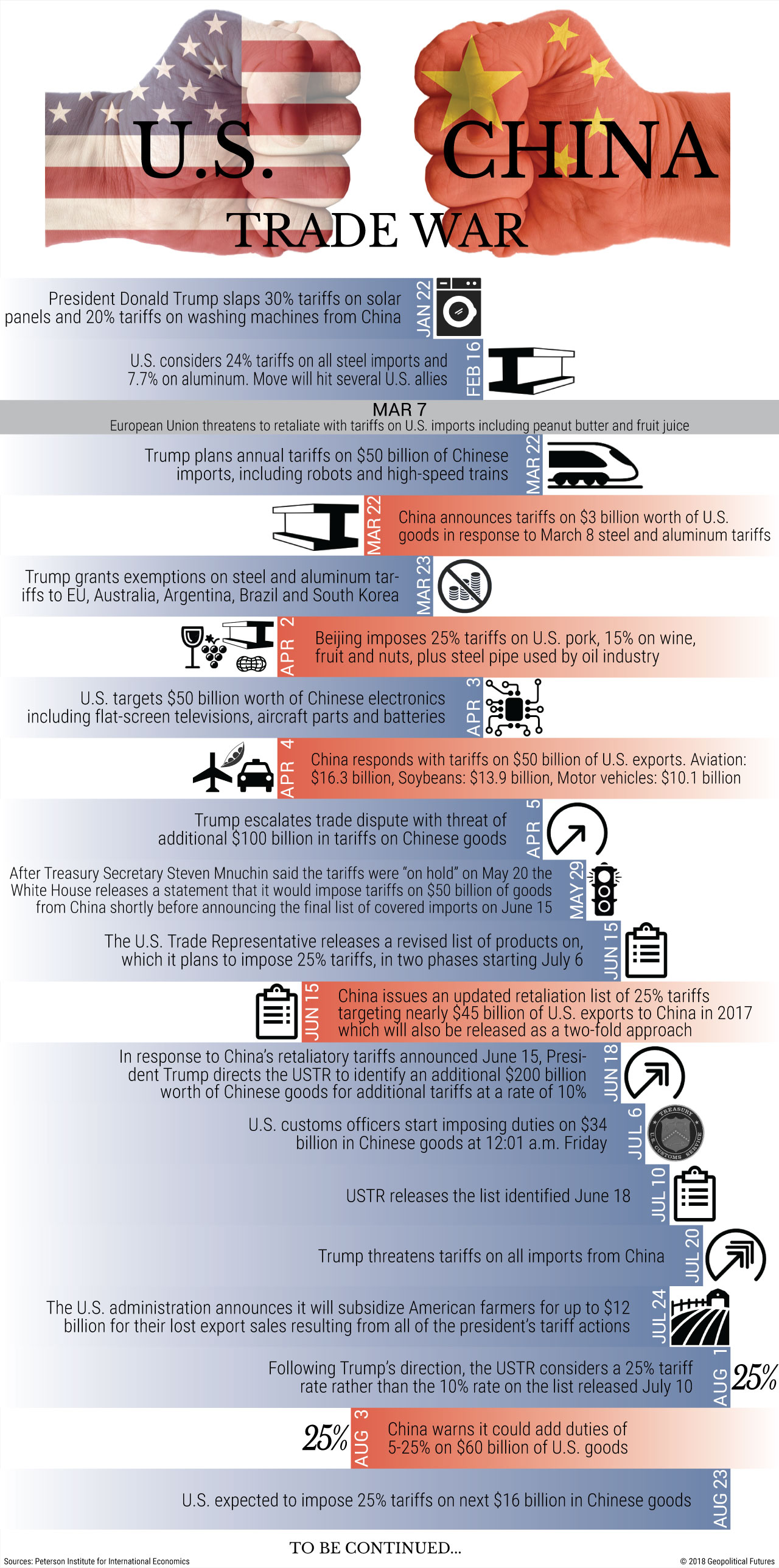 China And US Trade: Navigating The Path To A New Trade Agreement China And US Trade: Navigating The Path To A New Trade Agreement