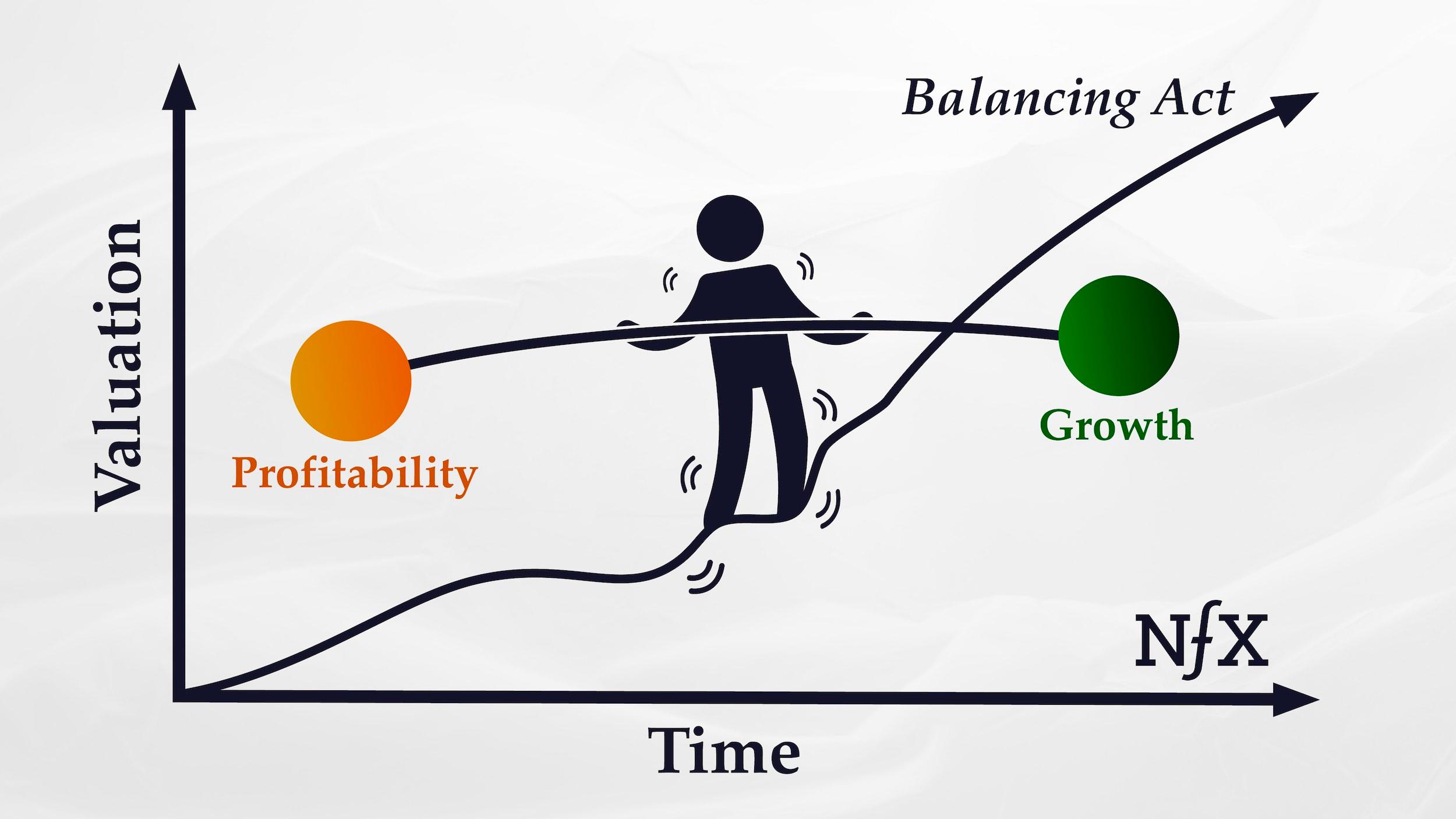 China Life's Profitability:  A Reflection Of Successful Investments