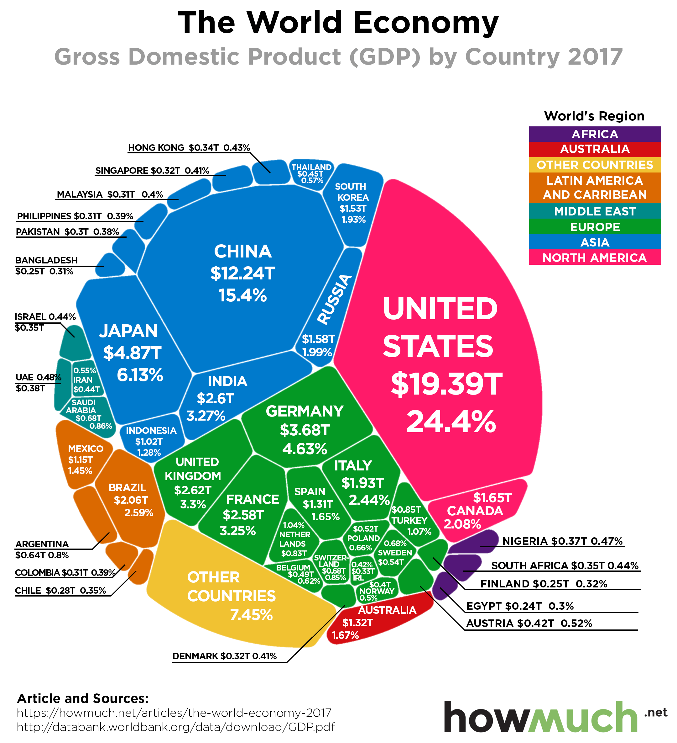China-US Trade Talks: Impact On Copper Prices And Global Markets China-US Trade Talks: Impact On Copper Prices And Global Markets