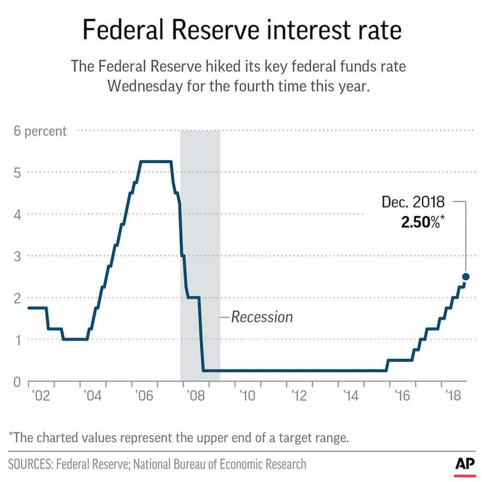 China's Economic Stimulus: Rate Cuts And Bank Lending In Response To Tariffs China's Economic Stimulus: Rate Cuts And Bank Lending In Response To Tariffs