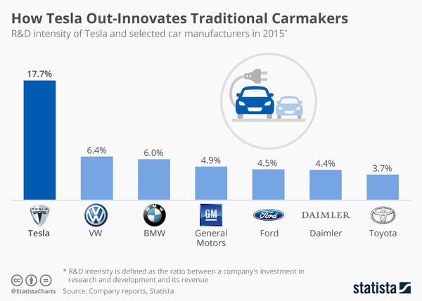 China's Impact On BMW And Porsche Sales: Are Other Automakers Facing Similar Issues? China's Impact On BMW And Porsche Sales: Are Other Automakers Facing Similar Issues?