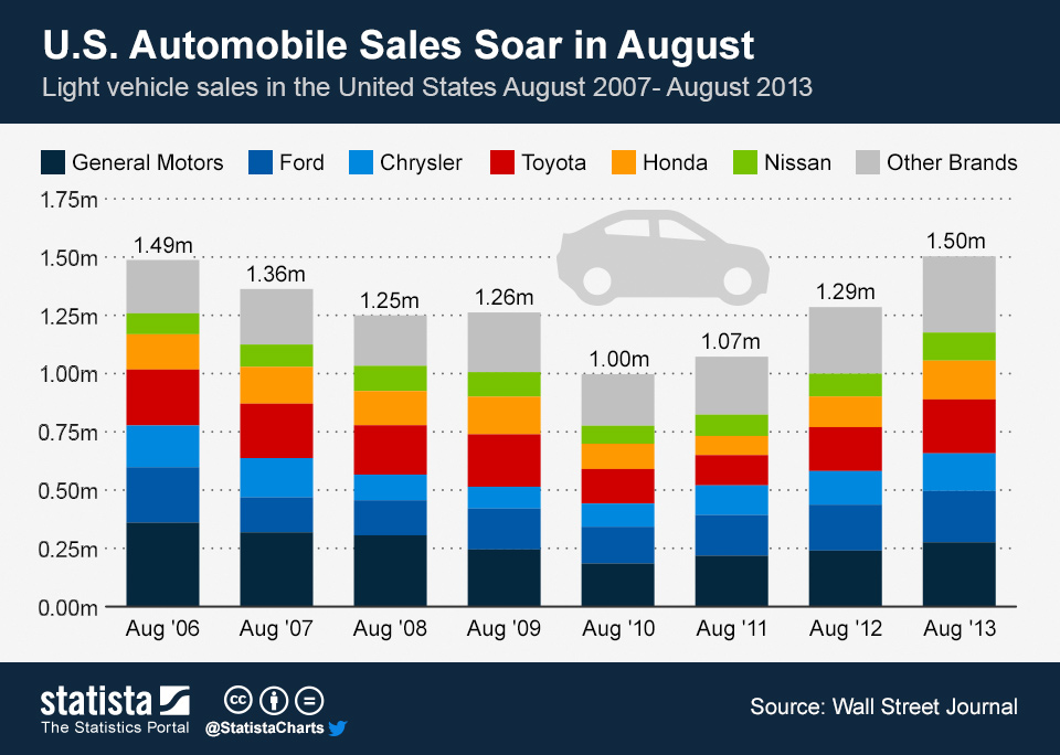 China's Impact On BMW And Porsche Sales: Market Trends And Future Outlook China's Impact On BMW And Porsche Sales: Market Trends And Future Outlook