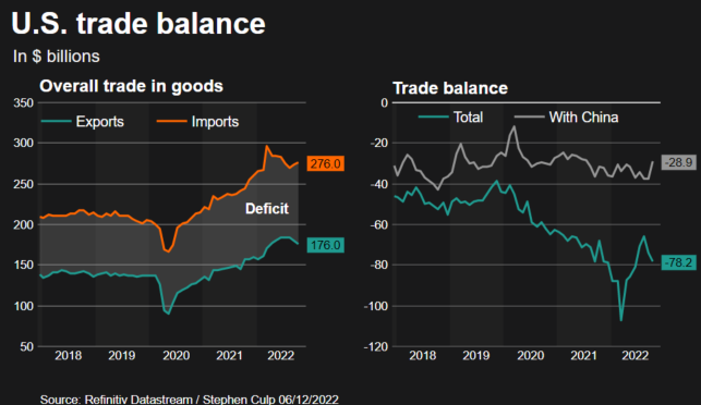 China's Increased Pain Tolerance: Implications For The US-China Trade War China's Increased Pain Tolerance: Implications For The US-China Trade War