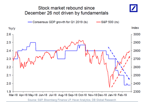 Chinese Stock Market Rebound: Assessing The Impact Of US Negotiations And Economic Indicators Chinese Stock Market Rebound: Assessing The Impact Of US Negotiations And Economic Indicators