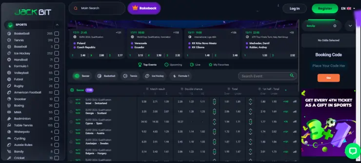 Choosing The Best Crypto Casino In 2025: A Jackbit-Focused Analysis Choosing The Best Crypto Casino In 2025: A Jackbit-Focused Analysis