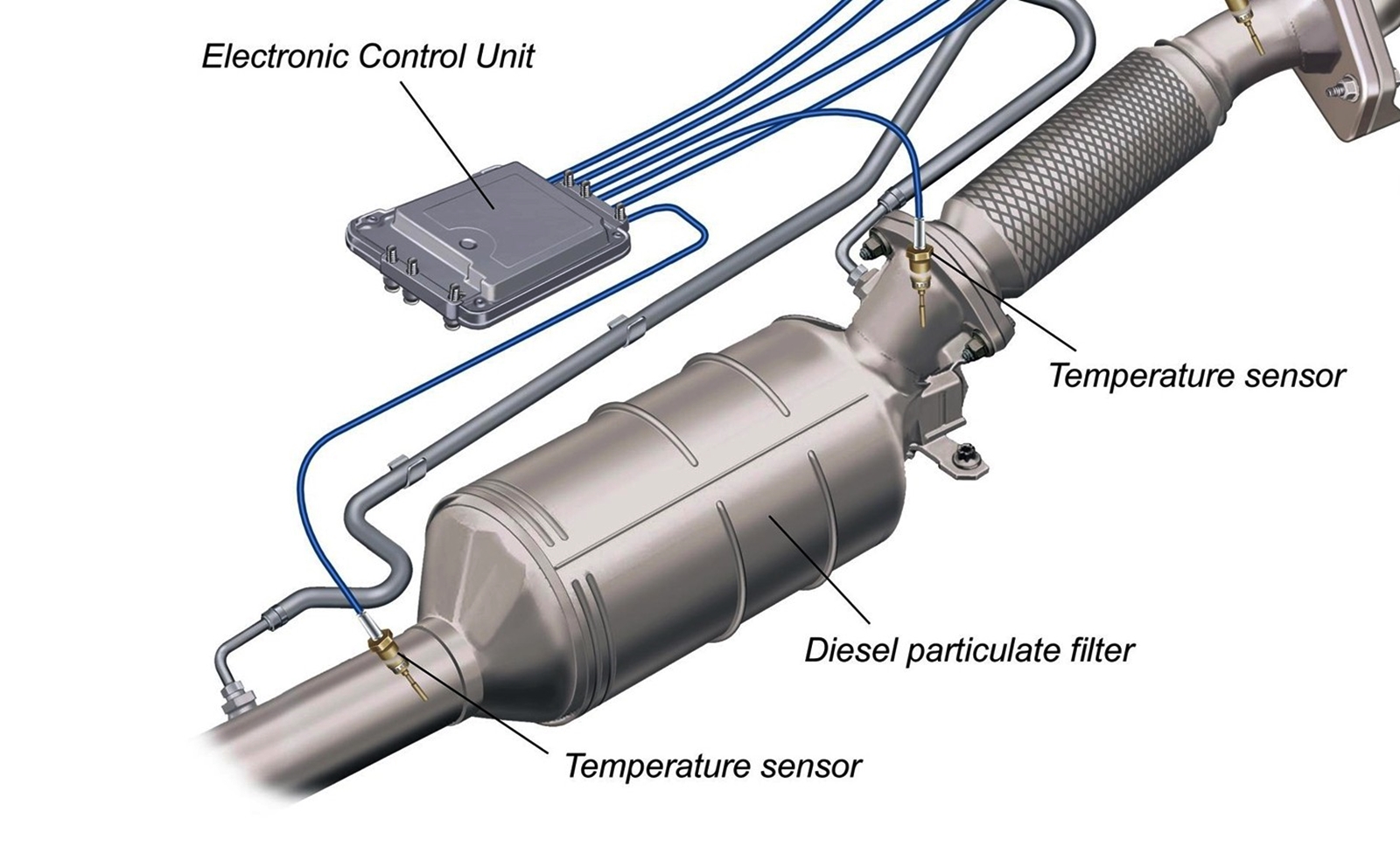 Ciencia Ficción Convertida En Realidad: Motor De Partículas De Agua Del Reino Unido Ciencia Ficción Convertida En Realidad: Motor De Partículas De Agua Del Reino Unido