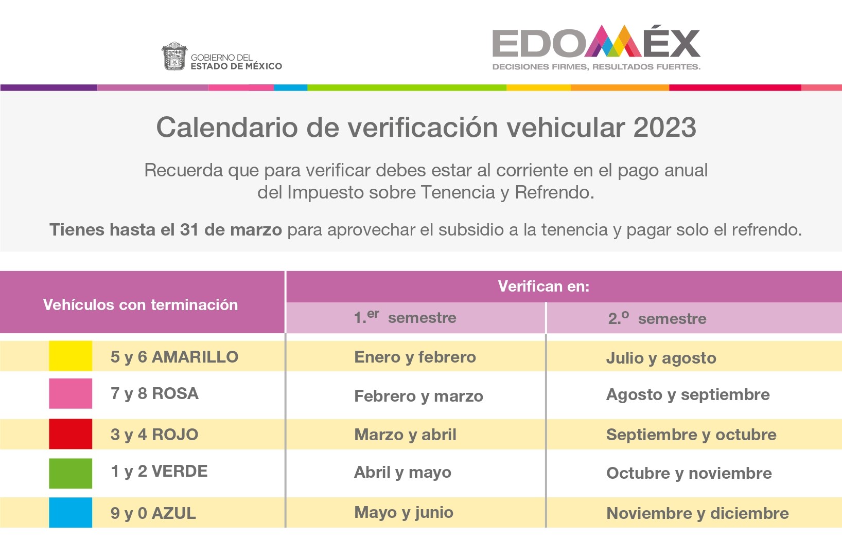 Clases De Boxeo En Edomex: ¡Inscripción Cierra En 3 Días! Clases De Boxeo En Edomex: ¡Inscripción Cierra En 3 Días!