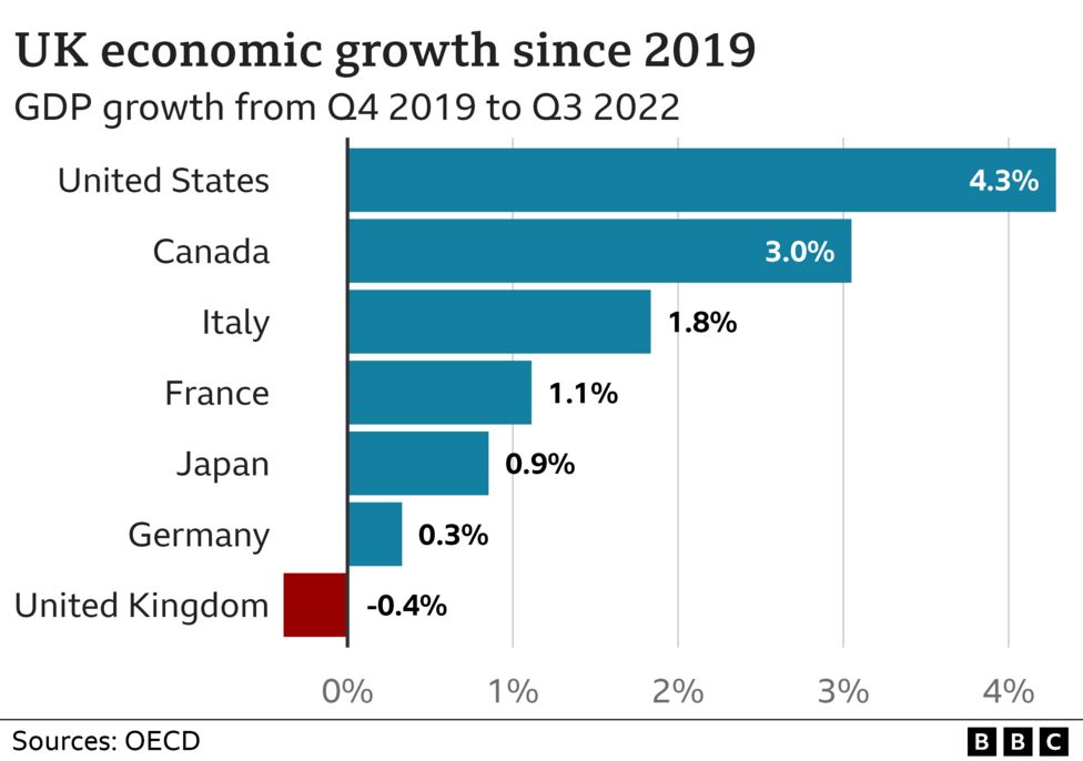 Closer UK-EU Trade: BOE Governor's Plea To Counter Brexit's Negative Effects Closer UK-EU Trade: BOE Governor's Plea To Counter Brexit's Negative Effects