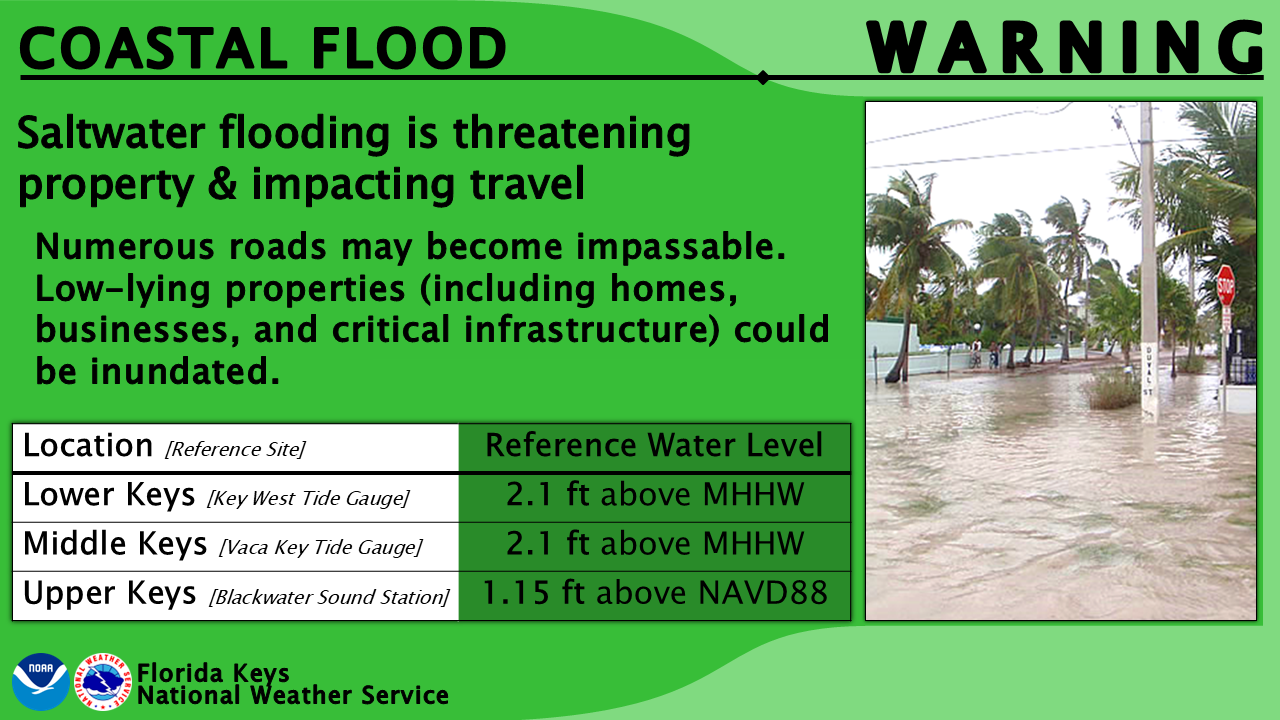 Coastal Flooding: Southeast PA Under Advisory Wednesday Coastal Flooding: Southeast PA Under Advisory Wednesday