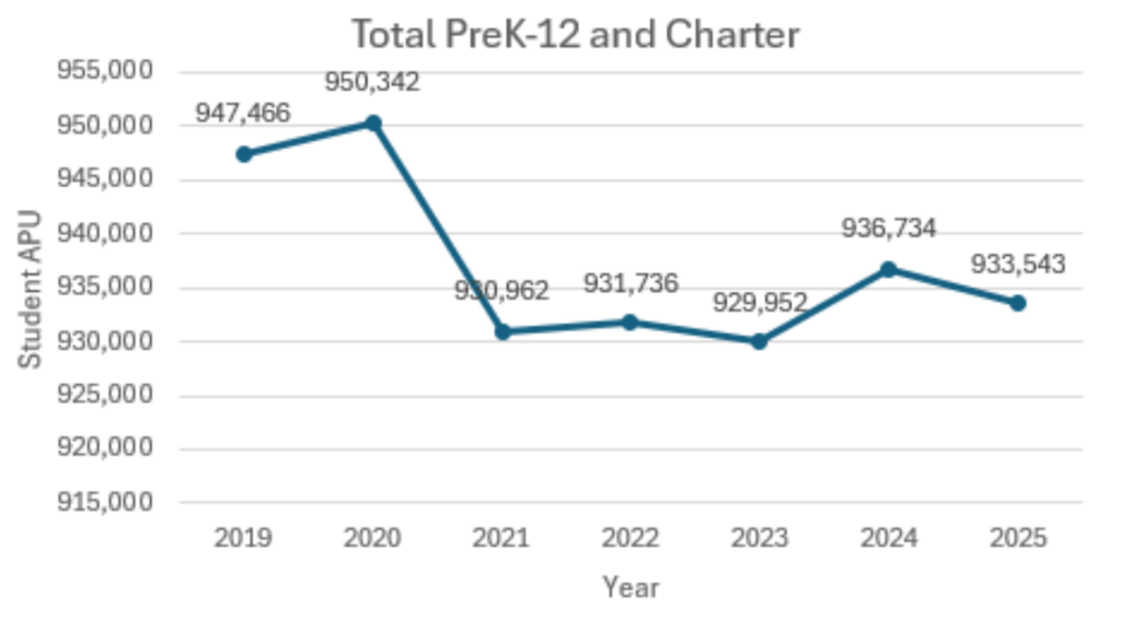 College Town Bust: How Declining Enrollment Impacts Local Economies College Town Bust: How Declining Enrollment Impacts Local Economies