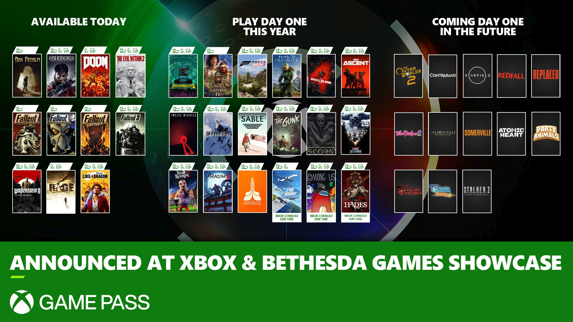 Complete 2025 Game Release Calendar: PS5, PS4, Xbox, PC, & Switch Complete 2025 Game Release Calendar: PS5, PS4, Xbox, PC, & Switch