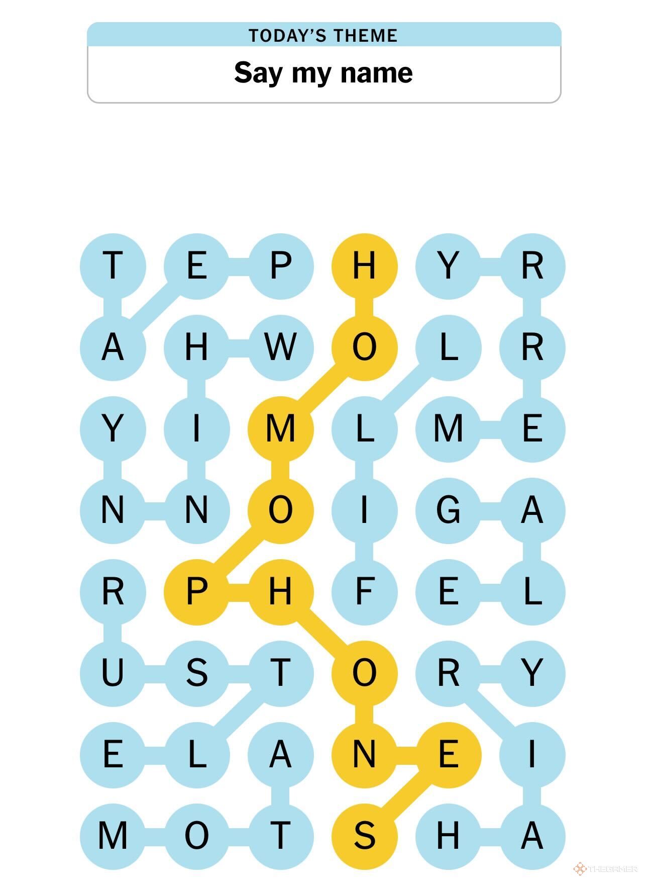 Complete Guide To NYT Strands Game 405 (April 12, 2024) Complete Guide To NYT Strands Game 405 (April 12, 2024)