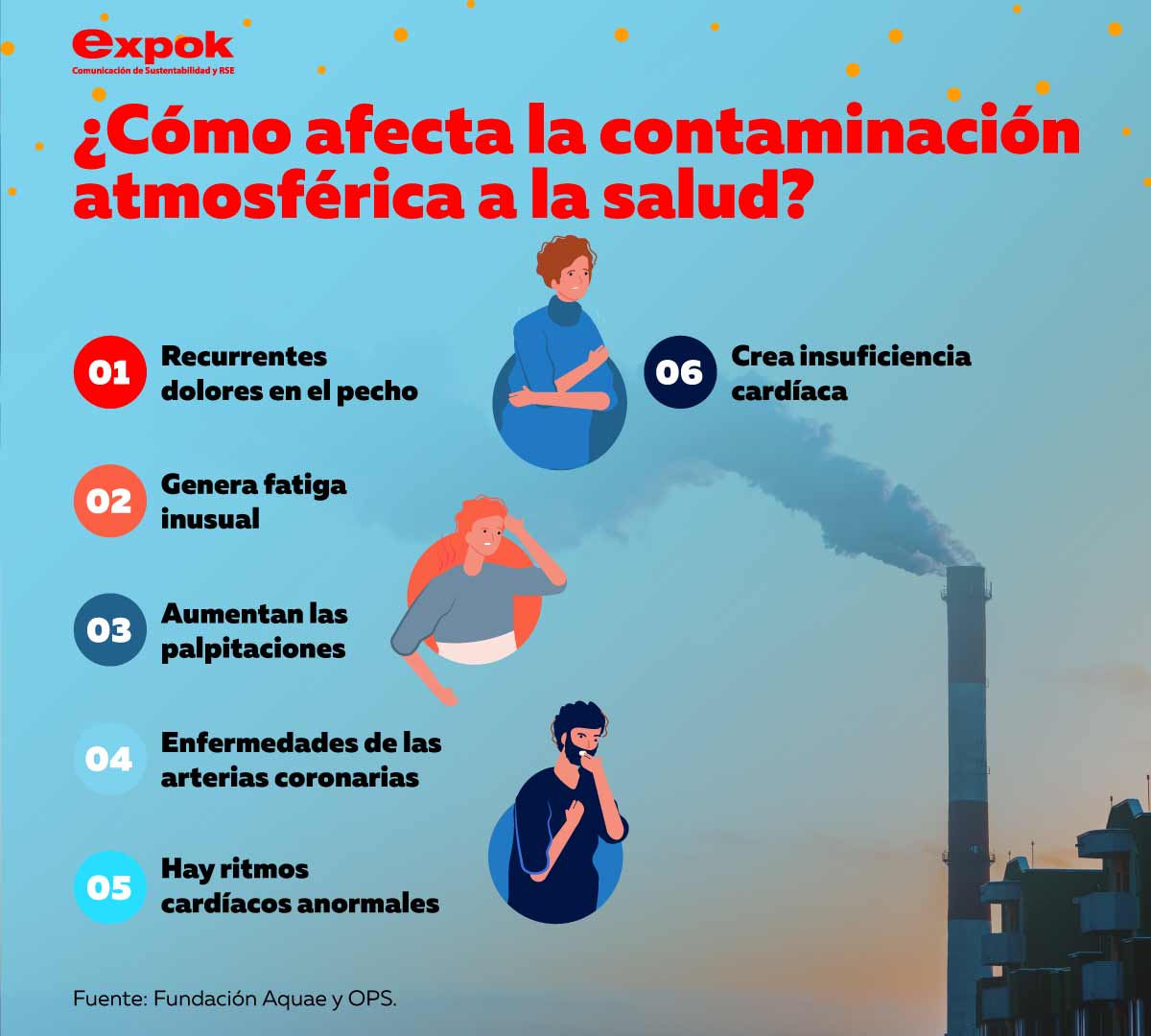 Constanza: Incendio Forestal Causa Densa Humo Y Afecta A La Población Constanza: Incendio Forestal Causa Densa Humo Y Afecta A La Población