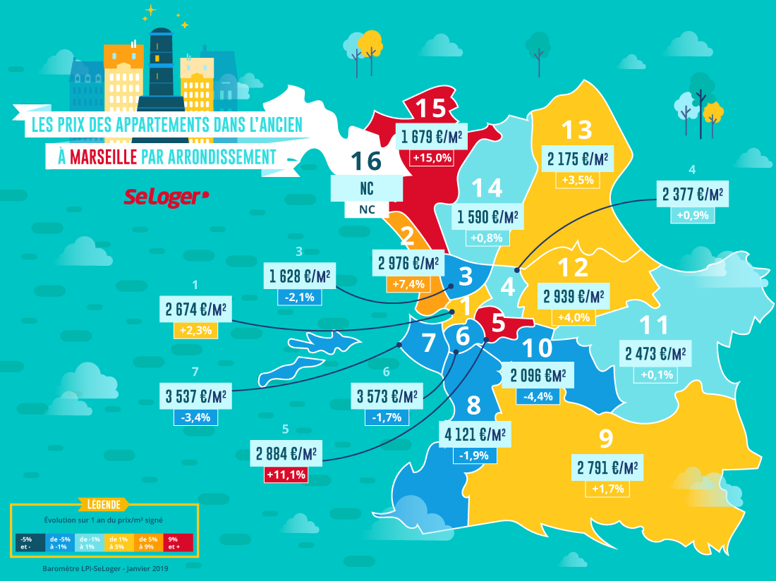 Consultez La Carte Des Prix Immobiliers: Données Notariales Françaises Consultez La Carte Des Prix Immobiliers: Données Notariales Françaises