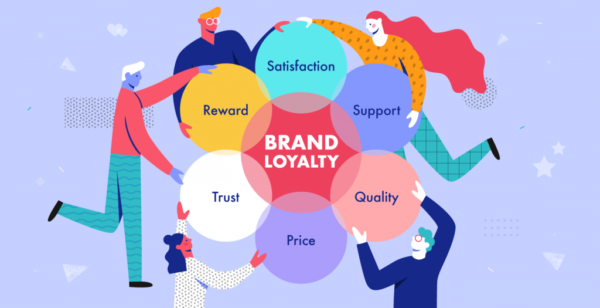 Consumer Backlash: How Target's DEI Policy Shift Affected Brand Loyalty And Revenue