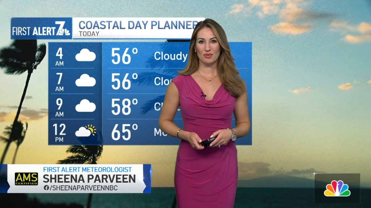 Cooler Weather And Fog Arrive: San Diego County's Updated Forecast Cooler Weather And Fog Arrive: San Diego County's Updated Forecast