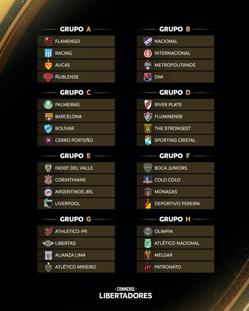 Copa Libertadores Grupo C: Liga De Quito Enfrenta A Flamengo En La Fecha 3 Copa Libertadores Grupo C: Liga De Quito Enfrenta A Flamengo En La Fecha 3