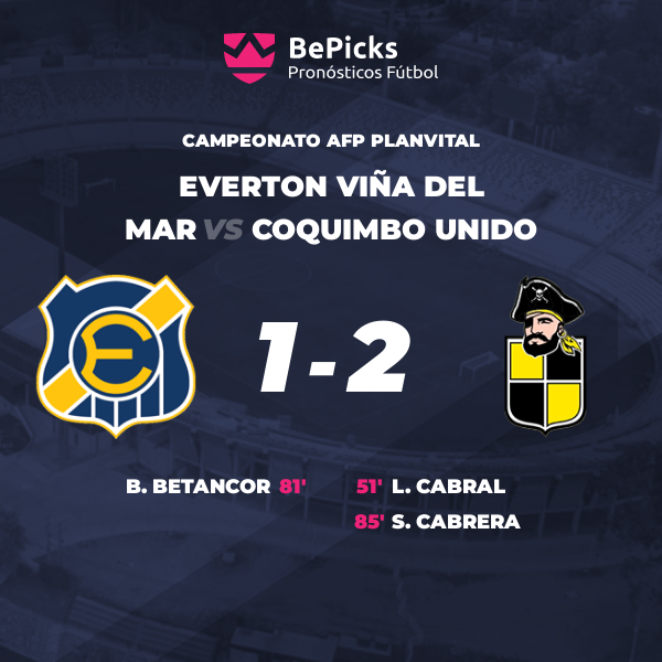 Coquimbo Unido - Everton Viña: Resultado Final 0-0, Análisis Del Encuentro Coquimbo Unido - Everton Viña: Resultado Final 0-0, Análisis Del Encuentro