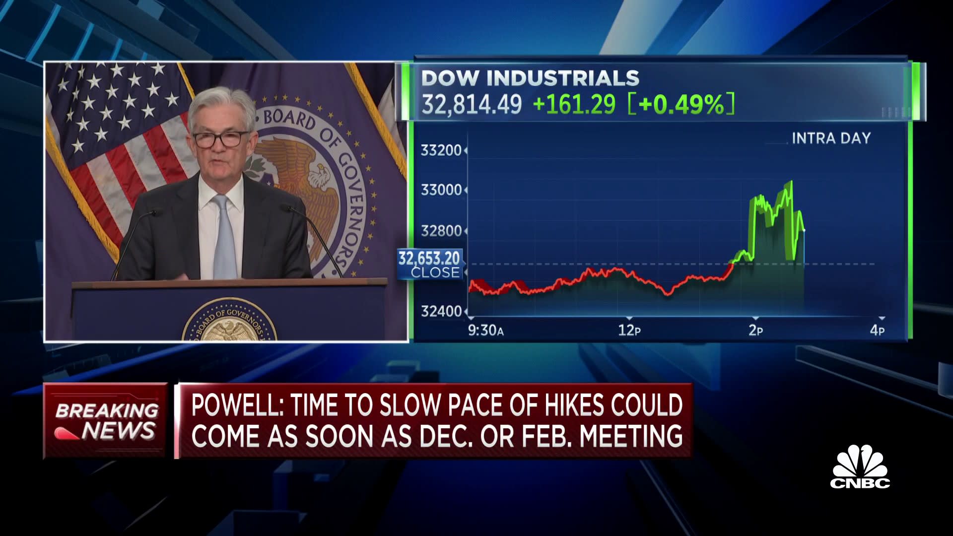 Could Tariffs Jeopardize The Fed's Objectives? Powell Weighs In Could Tariffs Jeopardize The Fed's Objectives? Powell Weighs In