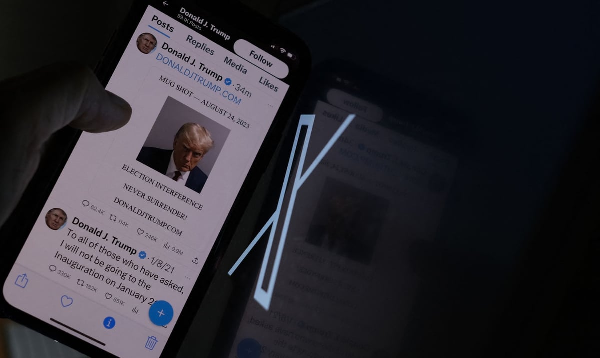 Czy Polacy Ufają Trumpowi W Sprawie Ukrainy? Sondaż Przedstawia Jednoznaczną Odpowiedź. Czy Polacy Ufają Trumpowi W Sprawie Ukrainy? Sondaż Przedstawia Jednoznaczną Odpowiedź.
