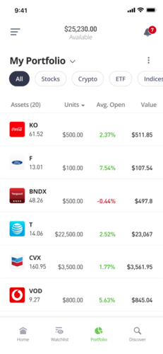 D-Wave Quantum (QBTS) Stock Soars: Analyzing Today's Price Increase D-Wave Quantum (QBTS) Stock Soars: Analyzing Today's Price Increase