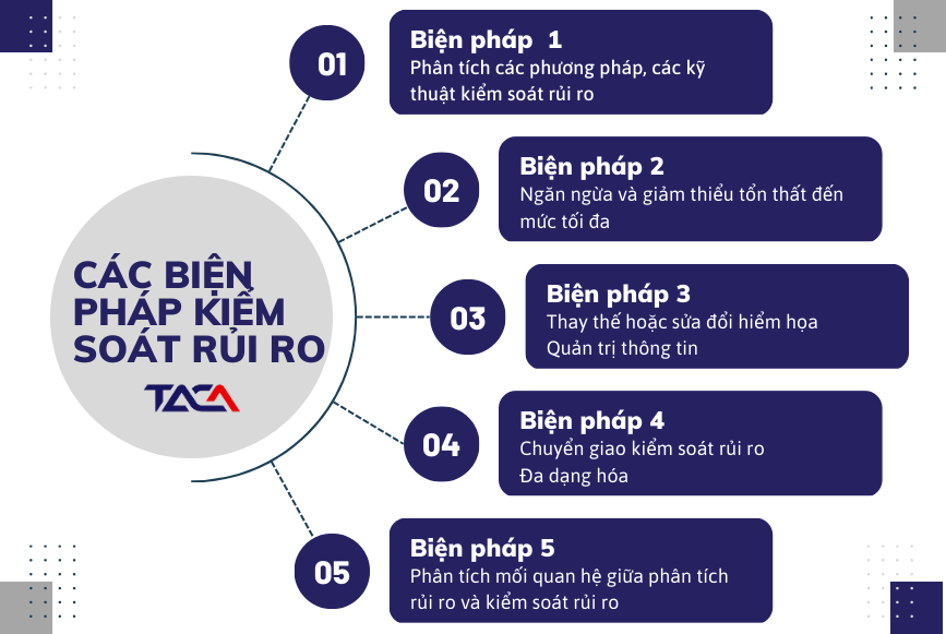 Đầu Tư Góp Vốn: Cách Nhận Biết Và Tránh Rủi Ro Từ Công Ty Có Dấu Hiệu Lừa Đảo