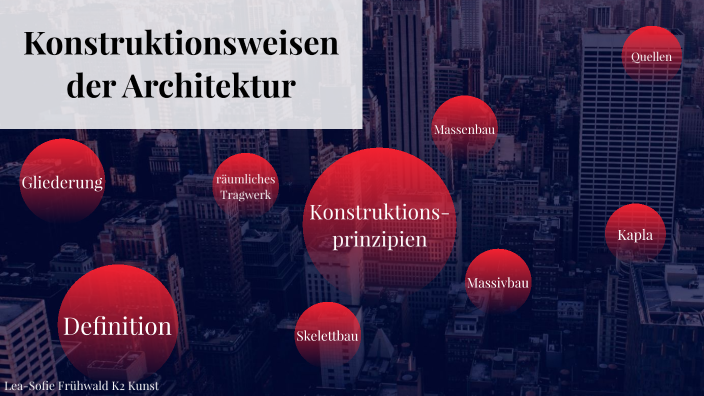 Die Rolle Der Architektin Bei Der Endgültigen Bauform Die Rolle Der Architektin Bei Der Endgültigen Bauform