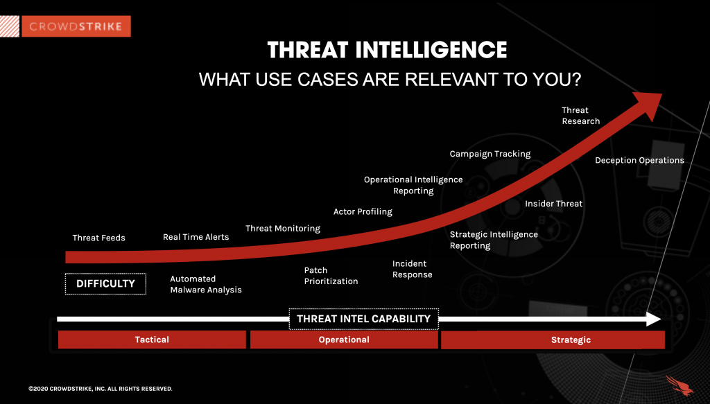 DOJ's Proposed Google Changes: A Threat To User Trust? DOJ's Proposed Google Changes: A Threat To User Trust?