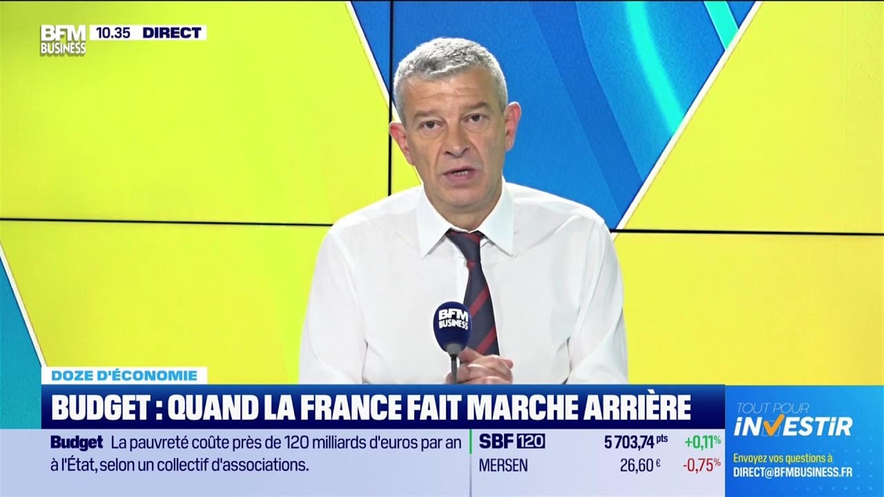 Doze D'économie : Un Budget À Revoir ! Doze D'économie : Un Budget À Revoir !