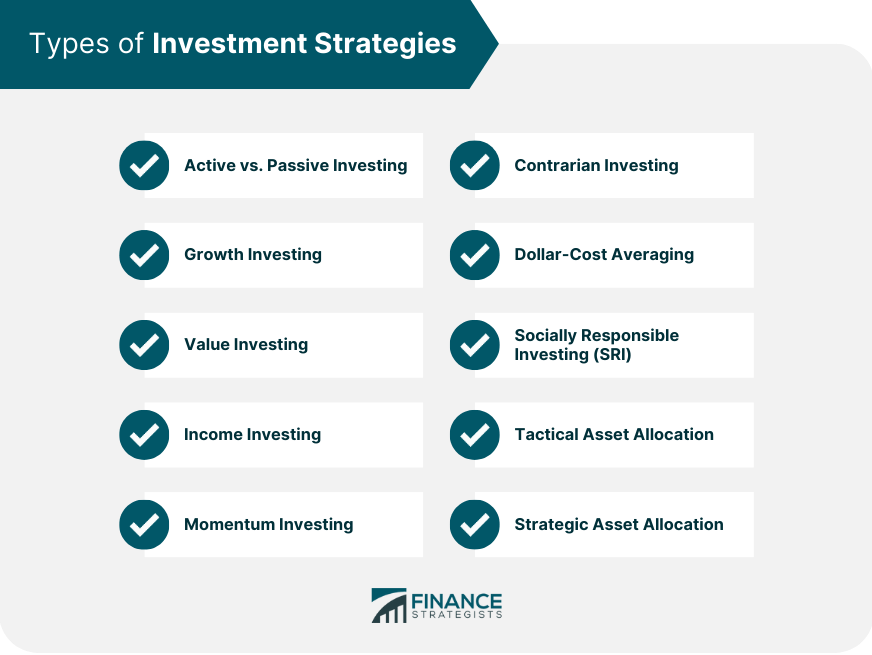 Dragon's Den Investment Strategies: What Works And What Doesn't Dragon's Den Investment Strategies: What Works And What Doesn't