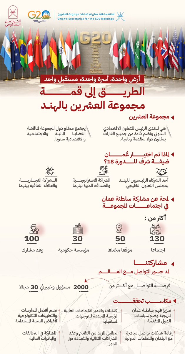 دراسة حالة: نجاح التعاون في تعزيز سلسلته المميزة ضد الشباب