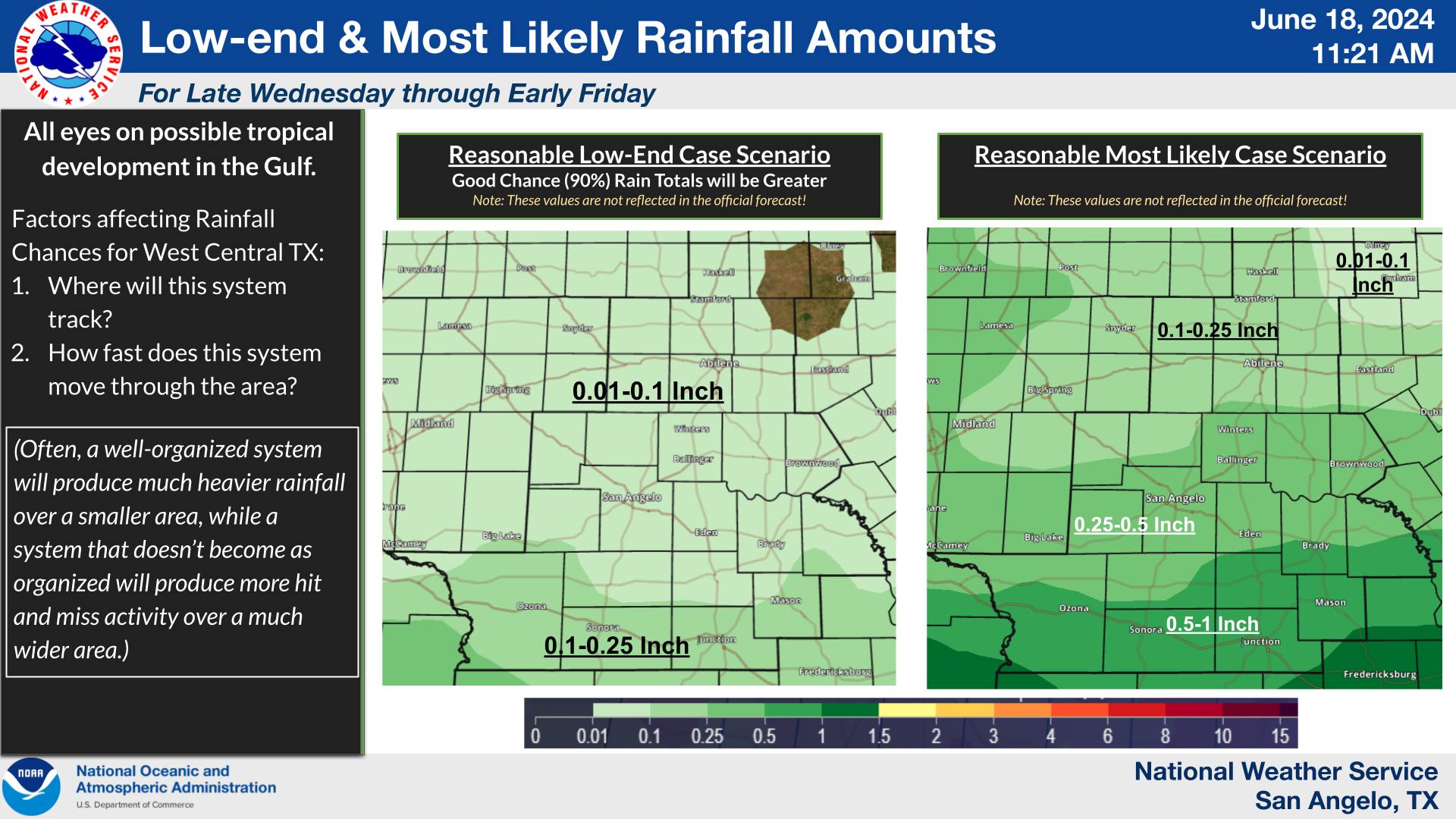 Drier Weather On The Horizon: Tips For Coping With Reduced Rainfall Drier Weather On The Horizon: Tips For Coping With Reduced Rainfall