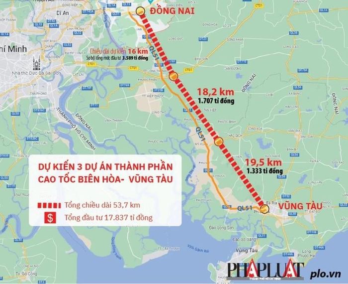 Đường Cao Tốc Đồng Nai - Vũng Tàu: Sẵn Sàng Thông Xe Vào Dịp Lễ 2/9? Đường Cao Tốc Đồng Nai - Vũng Tàu: Sẵn Sàng Thông Xe Vào Dịp Lễ 2/9?