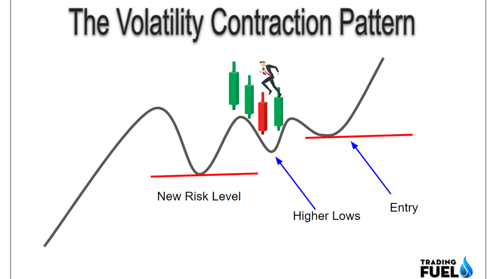Dutch Stock Market Volatility: A Trade War Consequence Dutch Stock Market Volatility: A Trade War Consequence