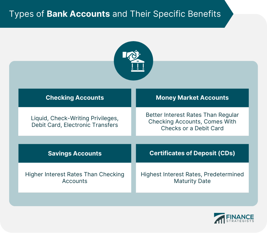 DWP Update: Important Information On 12 Benefits And Bank Accounts DWP Update: Important Information On 12 Benefits And Bank Accounts