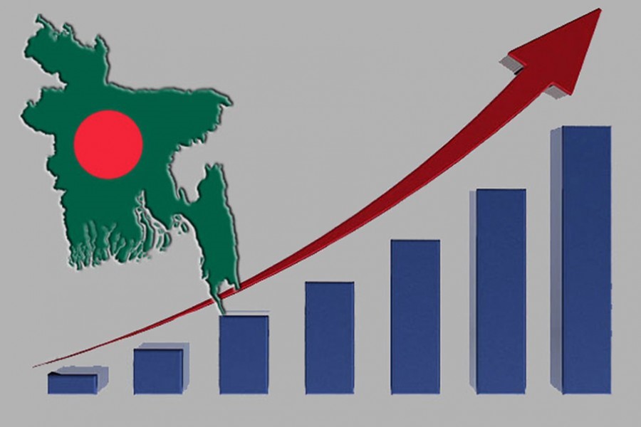 Economic Growth In Europe: The Future Of Bangladesh's Partnerships Economic Growth In Europe: The Future Of Bangladesh's Partnerships