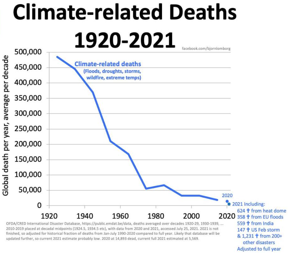 England Records 311 Deaths Due To Extreme Heat: Examining The Causes And Consequences England Records 311 Deaths Due To Extreme Heat: Examining The Causes And Consequences