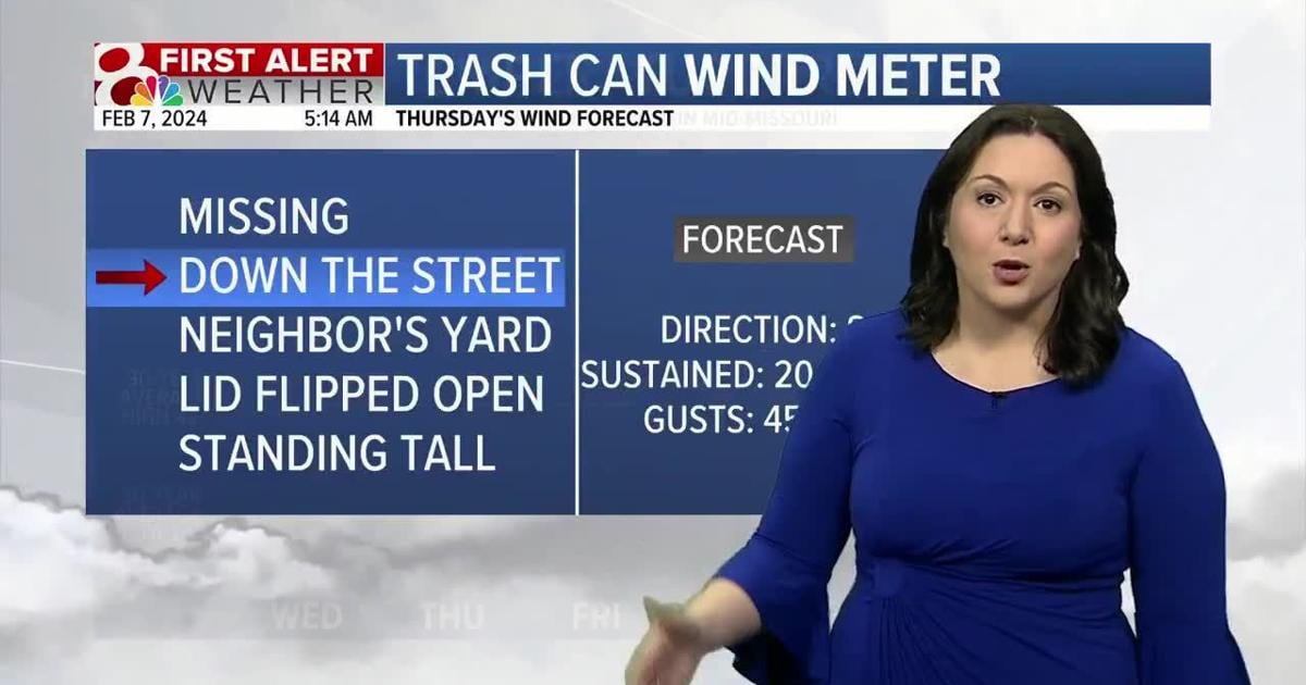 Enjoying Breezy And Mild Days: Tips For Staying Cool And Comfortable Enjoying Breezy And Mild Days: Tips For Staying Cool And Comfortable
