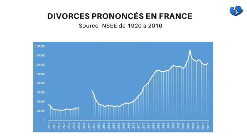 Éric Antoine : Vie Privée Après Le Divorce Et Naissance De Son Enfant Éric Antoine : Vie Privée Après Le Divorce Et Naissance De Son Enfant