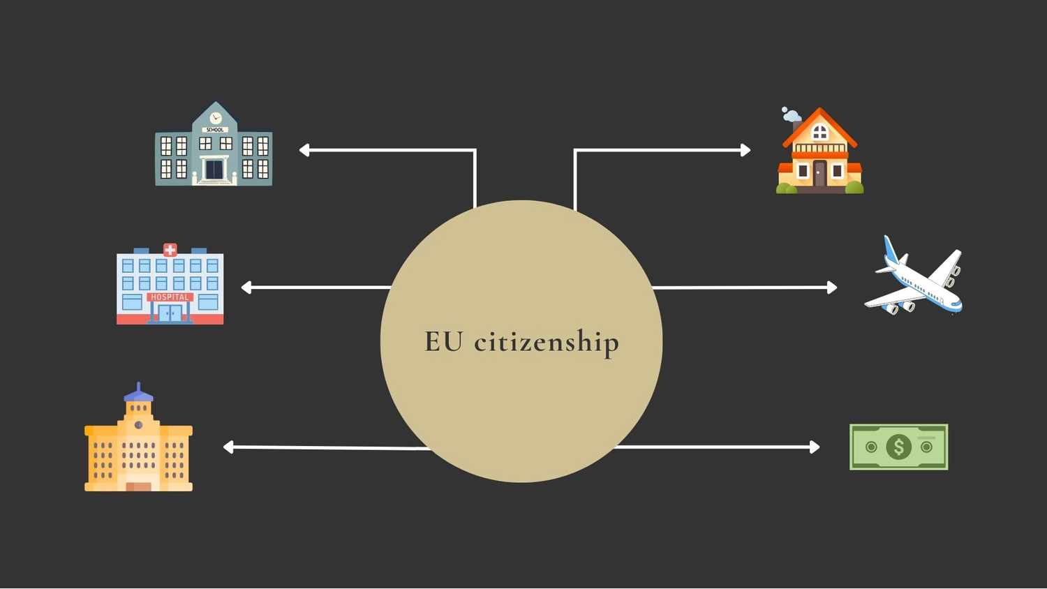 Escape From Trump: How Americans Are Securing European Citizenship Escape From Trump: How Americans Are Securing European Citizenship